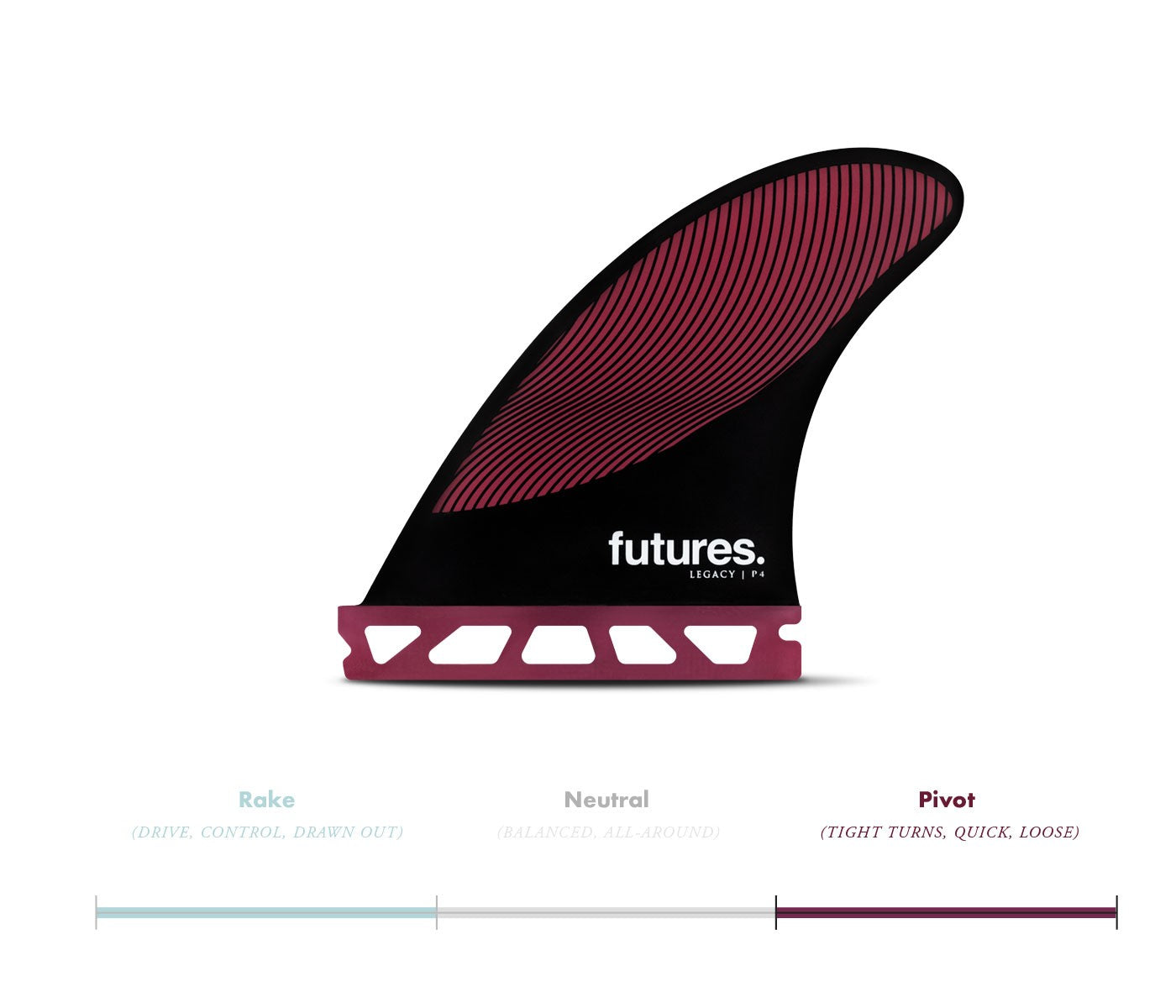Futures Legacy Series P4 Pivot Surfboard Fins - Burgundy Fins