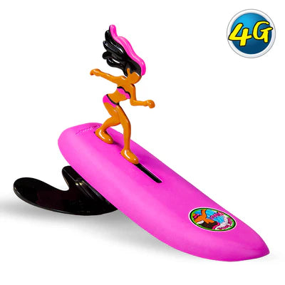 Surfer Dudes Surf Toy – SURF WORLD SURF SHOP Surfer Dudes Surf Toy – SURF WORLD SURF SHOP